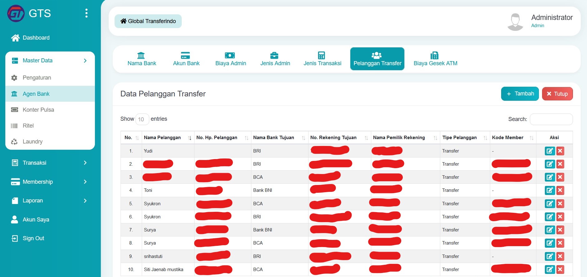 Data pelanggan transfer