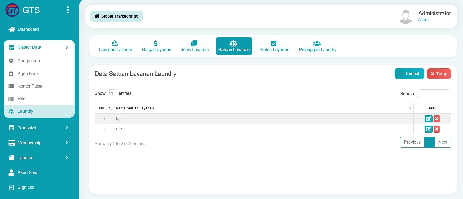 Data satuan layanan laundry