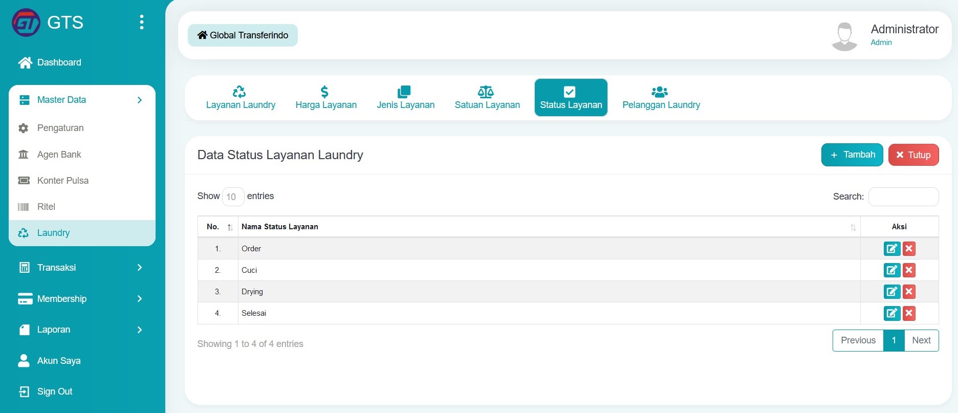 Data status layanan laundry